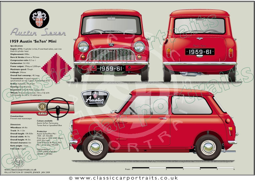 austin7mini5962_811