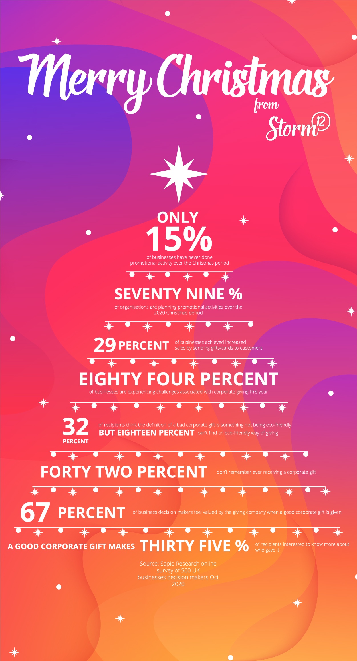 new_christmas_infographic_storm_12_2313