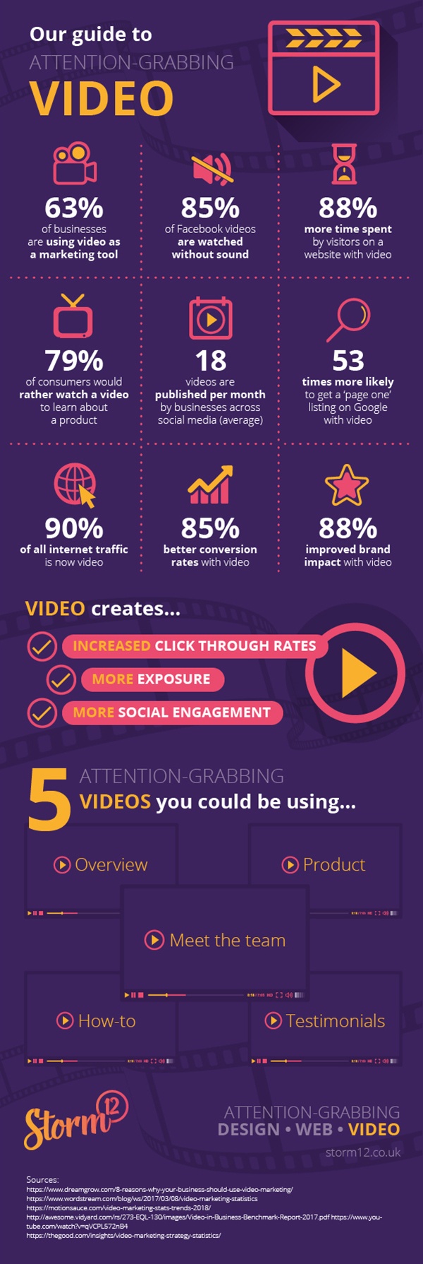 videostats2018infographic_1790
