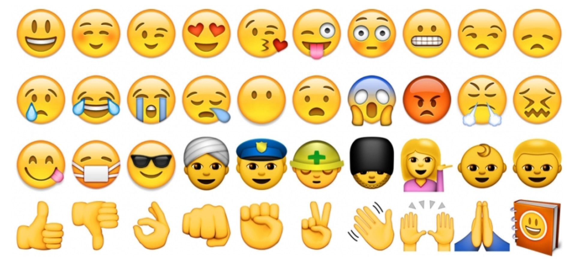 Emoji Brand Quiz