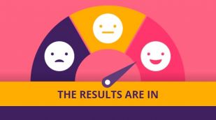 The results are in!